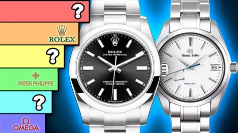 Every Major Luxury Watch Brand Ranked Worst To Best.